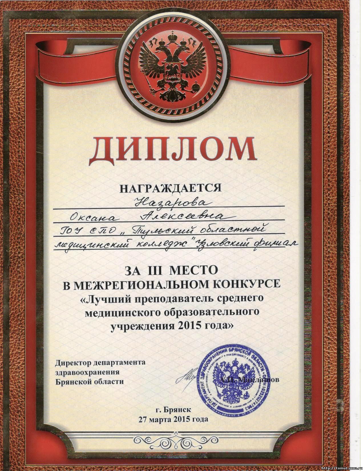 Результаты конкурса лучший учитель Результаты конкурса лучший учитель